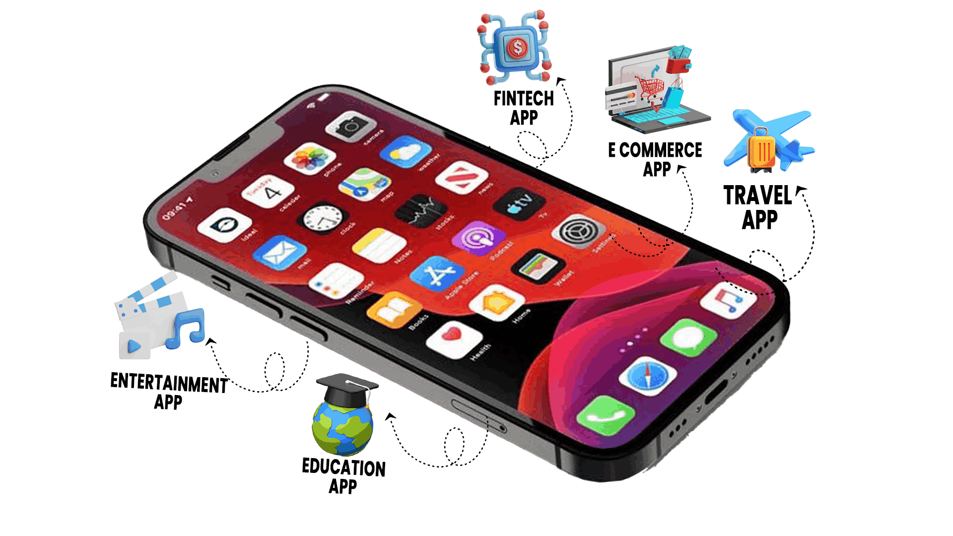 Mobile App Development