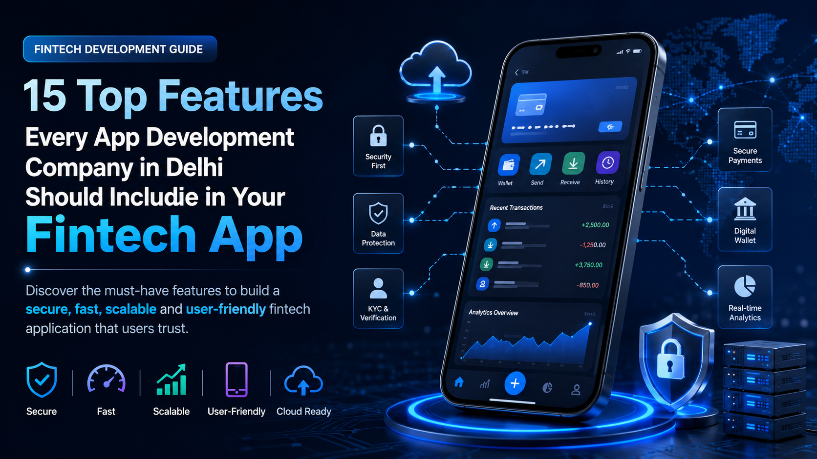 15 Top Features Every App Development Company in Delhi Should Include in Your Fintech App