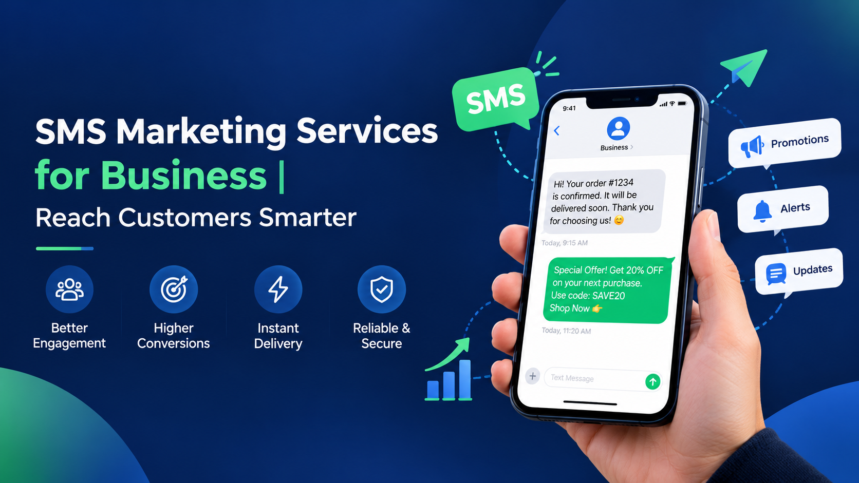 SMS Marketing Service for Business: A Complete Guide for 2026