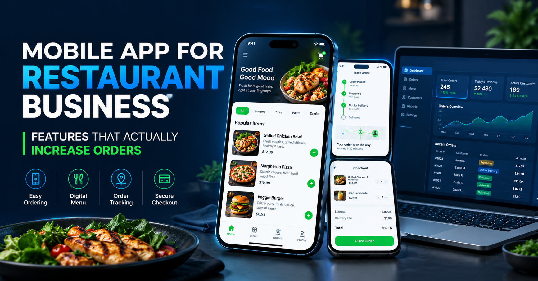 Mobile App for Restaurant Business – Features That Increase Orders